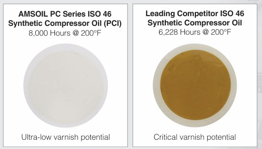 Does your oil varnish up easily? Not good for your compressor. 